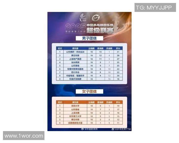 南京乒乓球队在全国灵活性排行榜中荣登第八名展现出强大实力与潜力